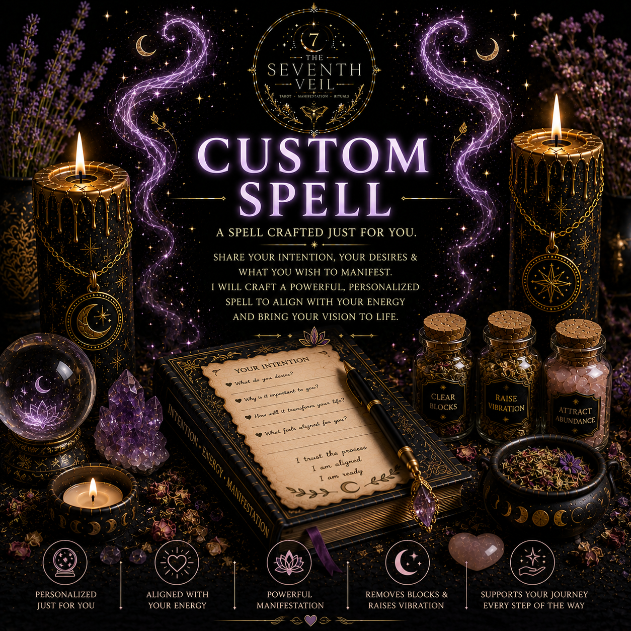 Custom Spell