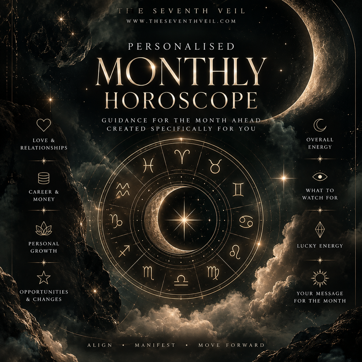 Personalised Monthly Horoscope