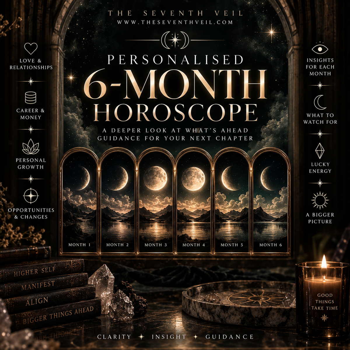 Personalised 6 Month Horoscope