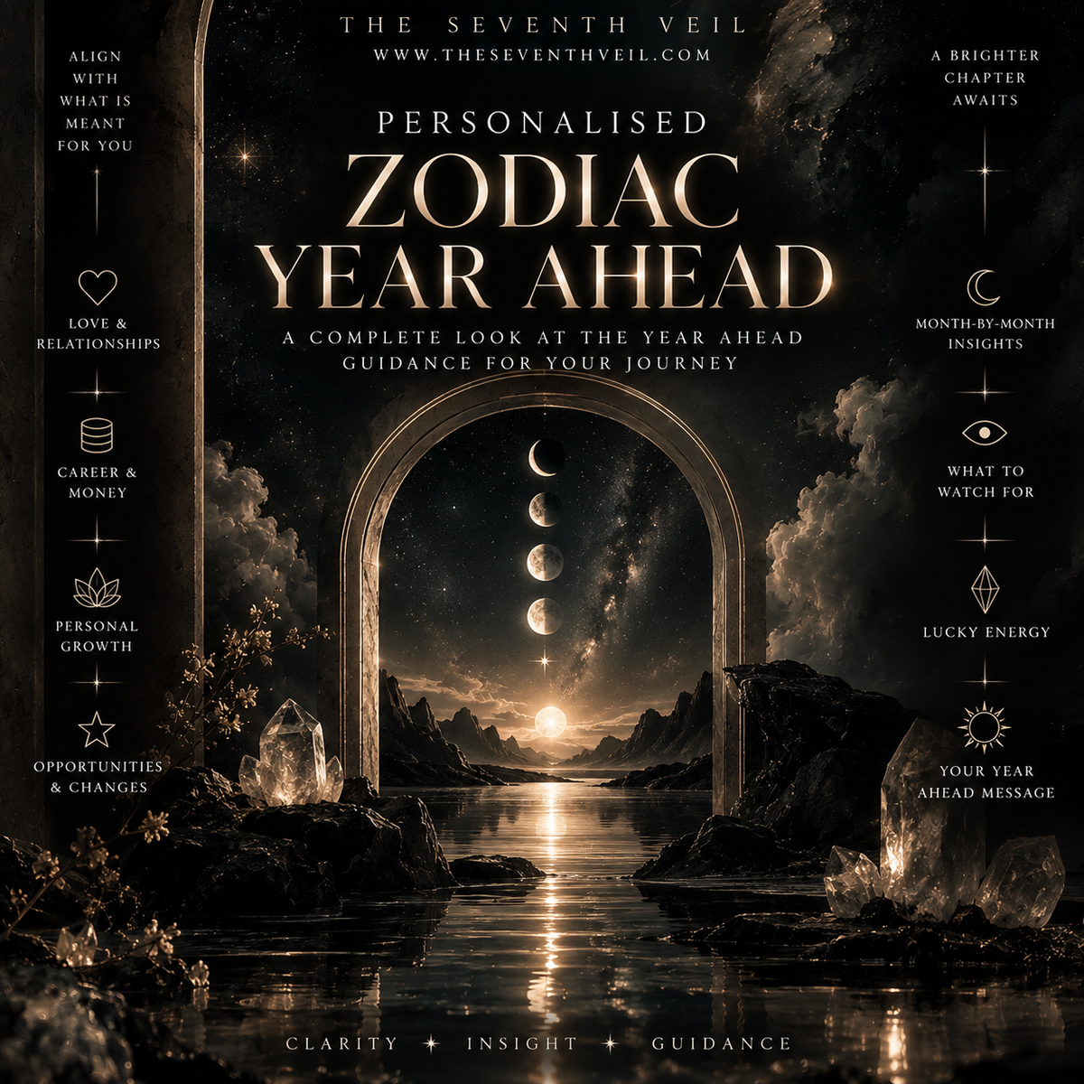 Personalised Zodiac Year Ahead